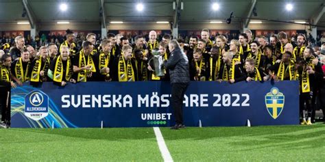 vinnare allsvenskan|allsvenska tabellen 2022.